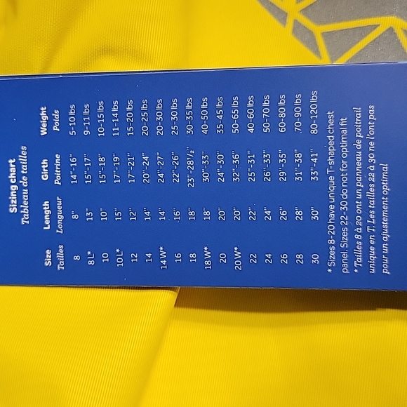 COPY - Rcpets Cascade dog coat yellow 20" - Picture 5 of 12